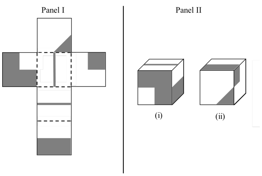 Question source image