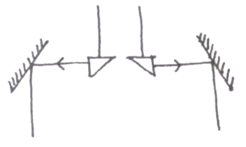 Option A diagram