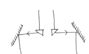 Option D diagram
