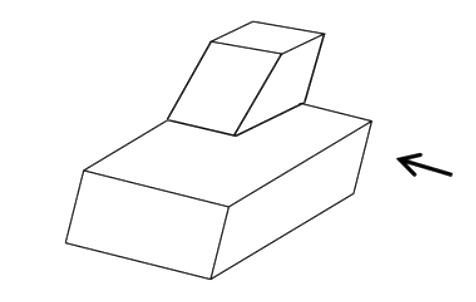 Question diagram