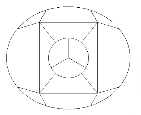 Question diagram