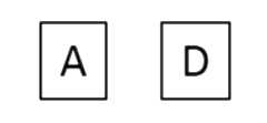 Question diagram