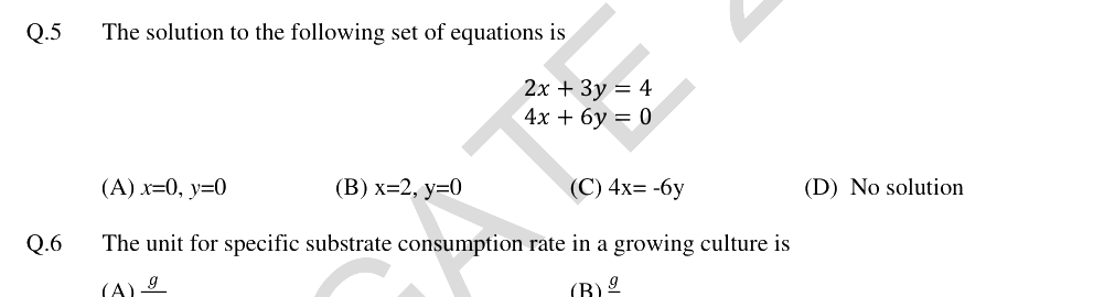 Question diagram