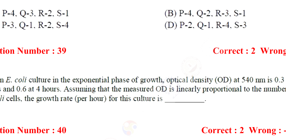 Question diagram