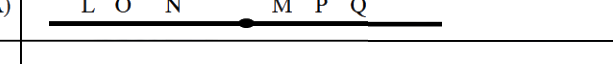 Option A diagram