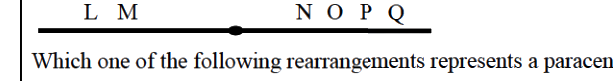 Question diagram
