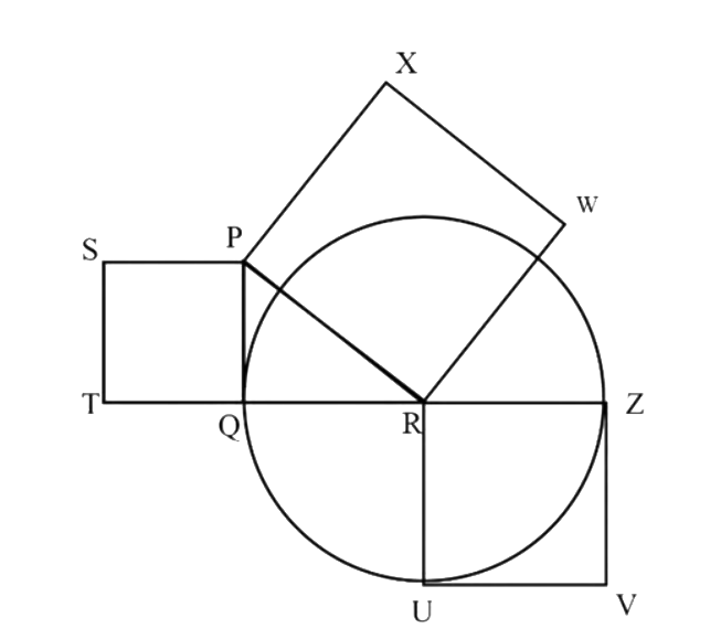 Question diagram