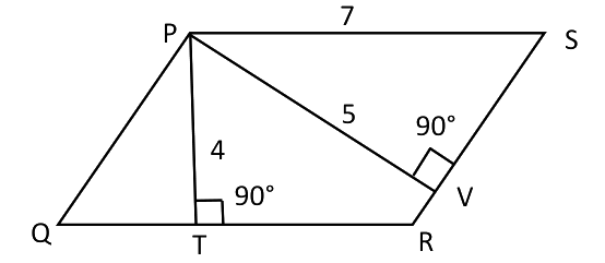 Question diagram
