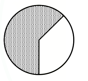 Option B diagram