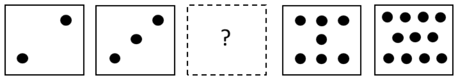Question source image