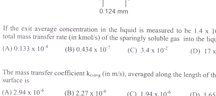 Question diagram