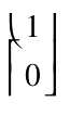 Option A diagram