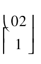 Option B diagram