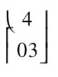 Option C diagram