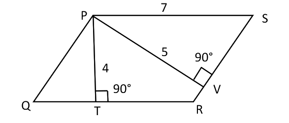 Question diagram