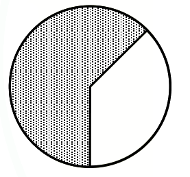 Option B diagram