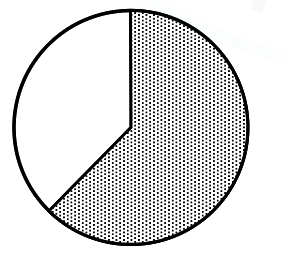 Option D diagram