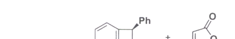 Option C diagram