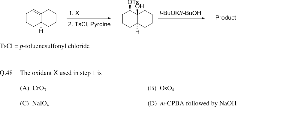 Question diagram