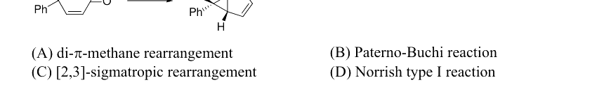 Question diagram
