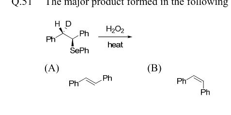 Option A diagram