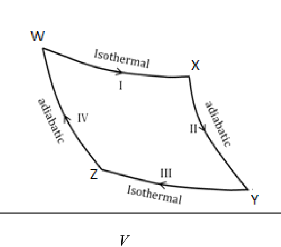 Question source image