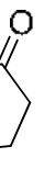 Source question diagram