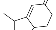 Source question diagram