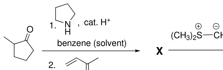 Source question diagram