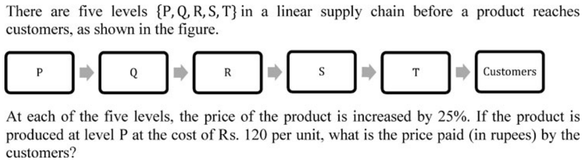 Question source image