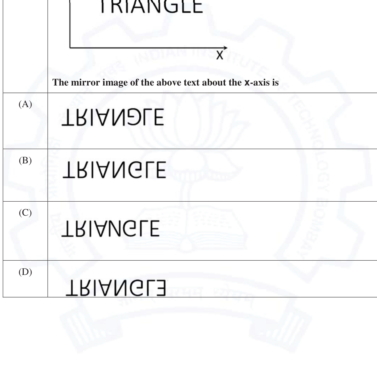 Question source image