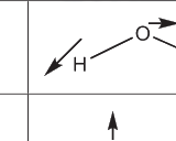 Option B diagram