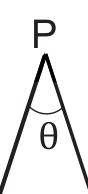 Question source image
