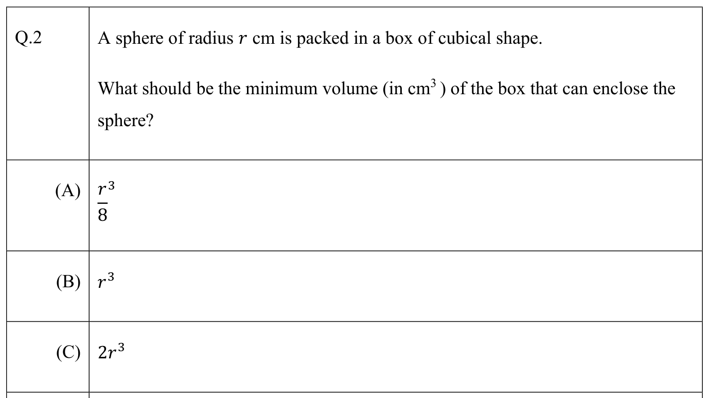 Question source image