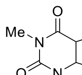 Source question diagram