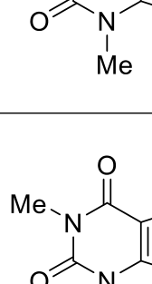 Source question diagram