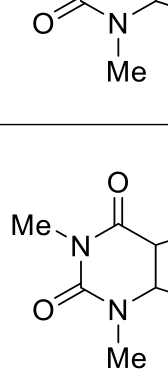 Source question diagram