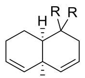 Source question diagram