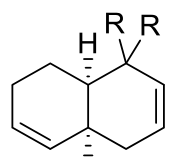 Source question diagram