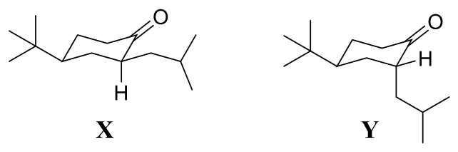 Source question diagram