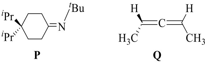 Source question diagram