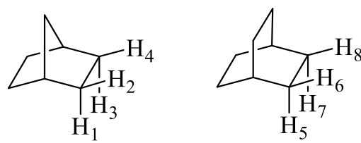 Source question diagram