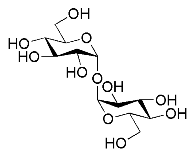 Source question diagram