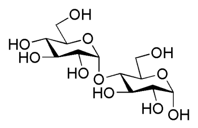 Source question diagram