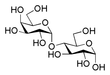 Source question diagram