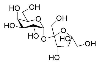 Source question diagram