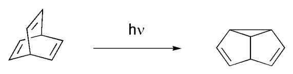 Source question diagram