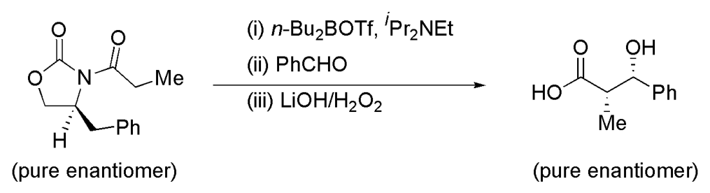 Source question diagram