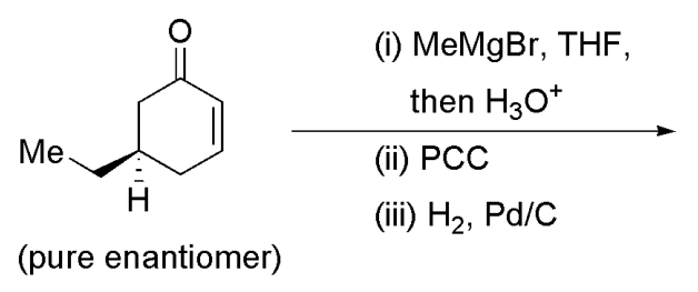 Source question diagram