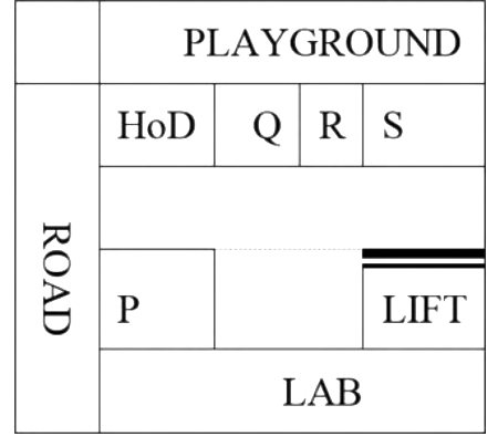 Option A diagram